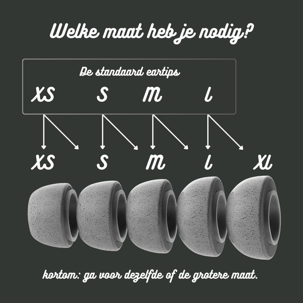 Foam eartips voor AirPods Pro (1+2)